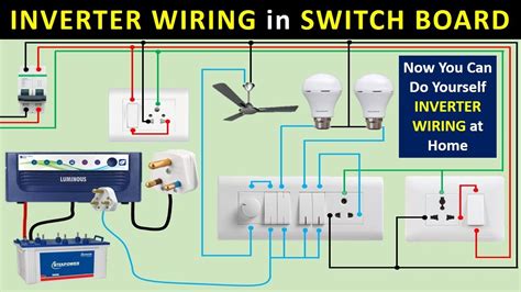 hard-wired inverter to junction box|connect inverter to breaker box.